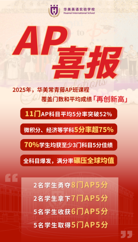 2025APϲ�� | �A�����H���AP�W����F�sҫ������