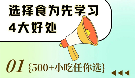 2025ѧСѵշѶǮѡʳΪѧϰ4ô֪?