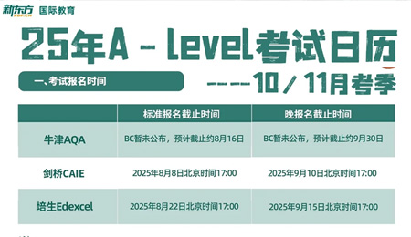 ȫ2025A-Level＾ճ̰