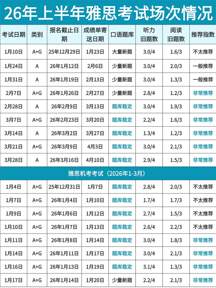 雅思备�?2.jpg 雅思备�?2.jpg