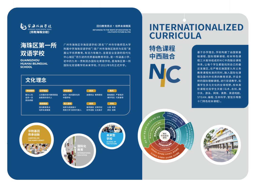 华海双语学校 华海双语学校