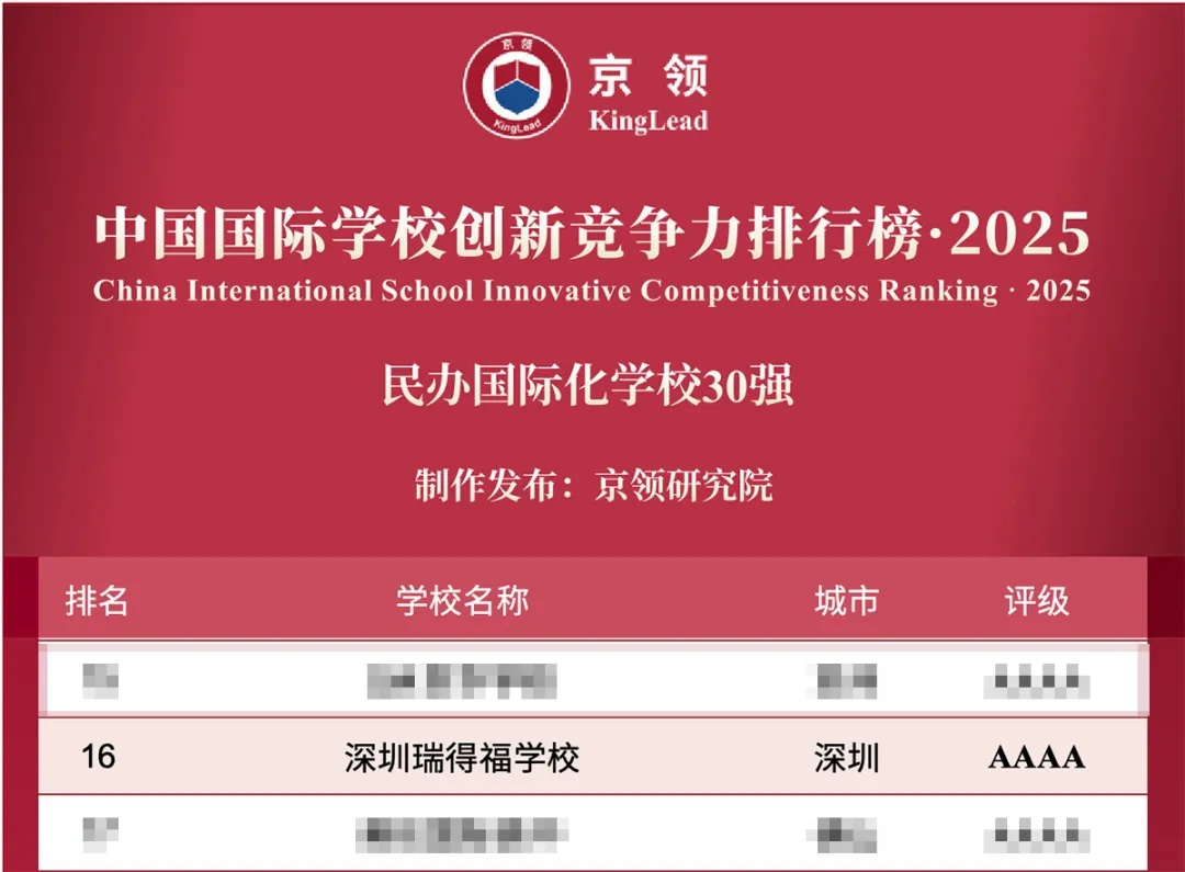 ������ø�ѧУ�ٵ��й�����ѧУ���¾��������а�