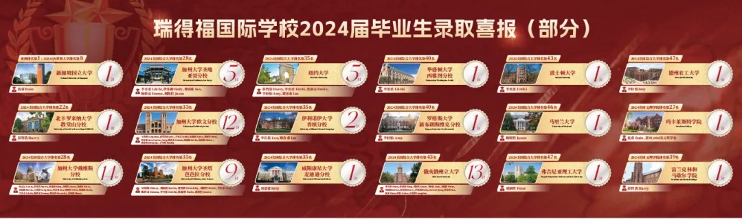 ������ø�ѧУ�ٵ��й�����ѧУ¼ȡ��